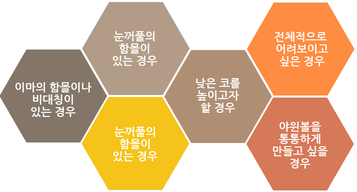 이런분들에게 추천합니다.